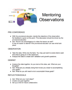 Mentoring Observation Protocol